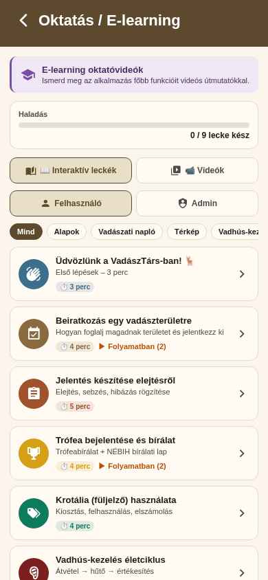 E-learning: interaktív leckék és haladás