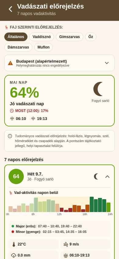 Solunar előrejelzés: hold-fázis és vad-aktivitási görbe
